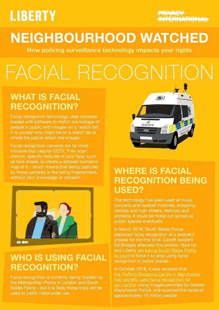 facial recognition