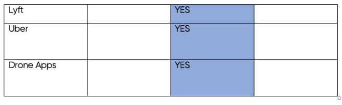 table 5