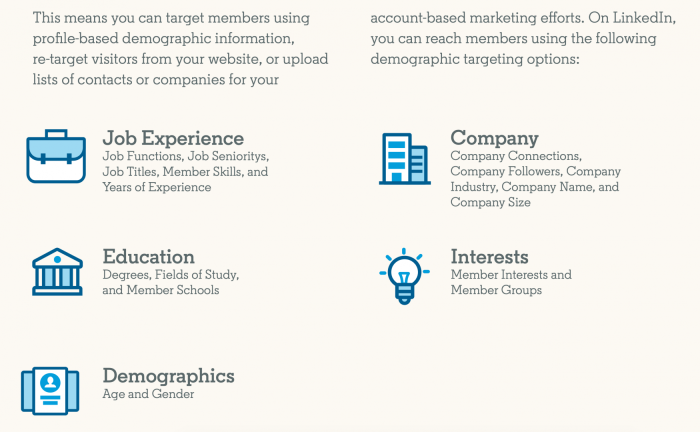 LinkedIn Targeting Options