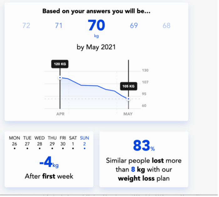 weight loss programme  120kg to 70kg