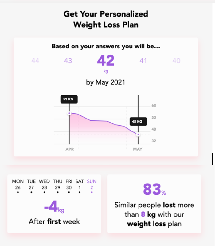 weight loss programme 53kg to 42kg