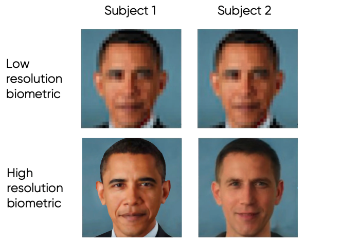 low resolution vs high resolution example