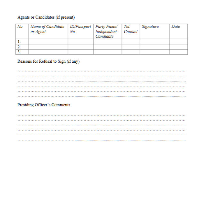 Presidential election results at the polling station results page 2 for comments and any agent or candidate details