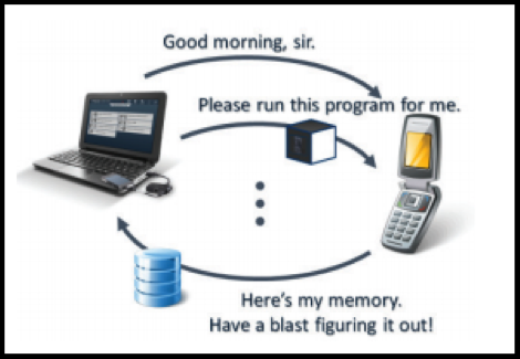 physical extraction using bootloader